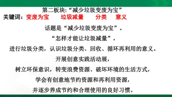 【期末复习】统编版道德与法治4年级上册第4单元我们所了解的环境污染复习课件（21张PPT）