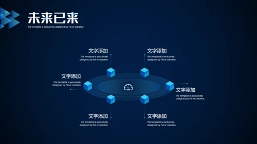 未来已来创新科技通用PPT模板
