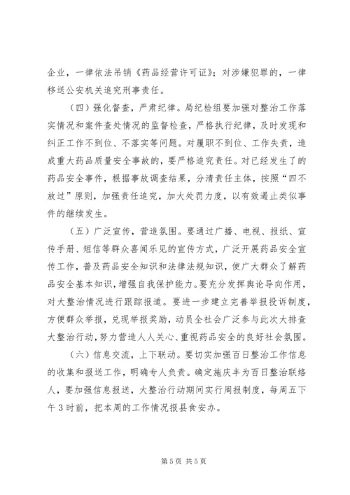 药品安全整治实施方案.docx