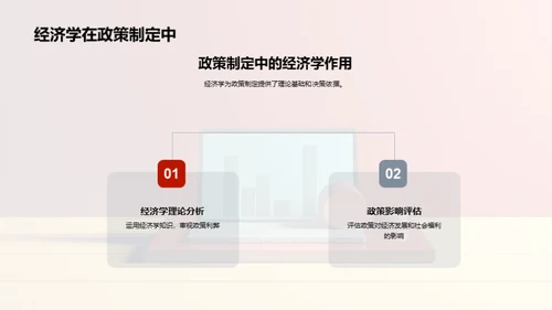 经济学在实践中的力量