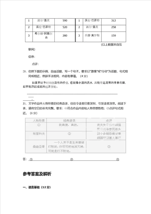 2017年山东中医药高等专科学校单招语文模拟试