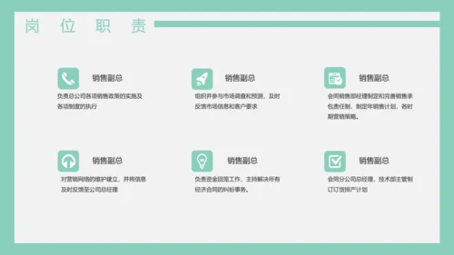 公司销售管理制度员工培训PPT模板