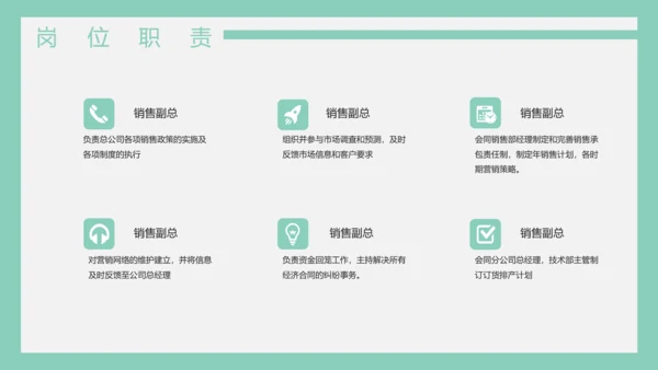 公司销售管理制度员工培训PPT模板