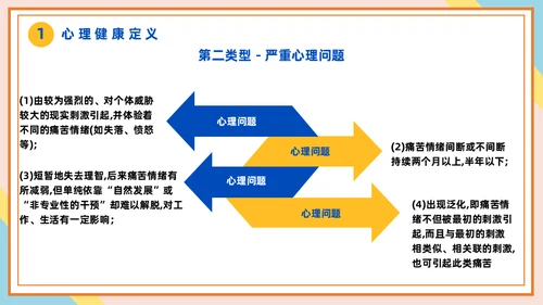 心理健康辅导做好大学生心理治疗通用PPT课件