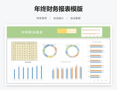 年终财务报表模版