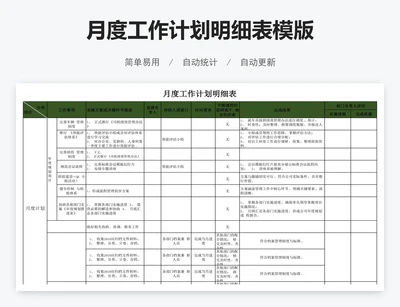 月度工作计划明细表模版