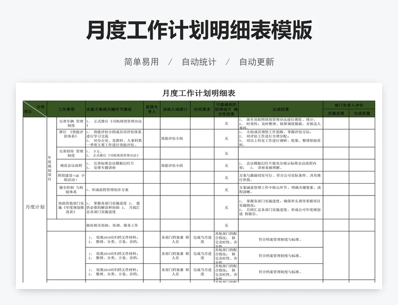 月度工作计划明细表模版
