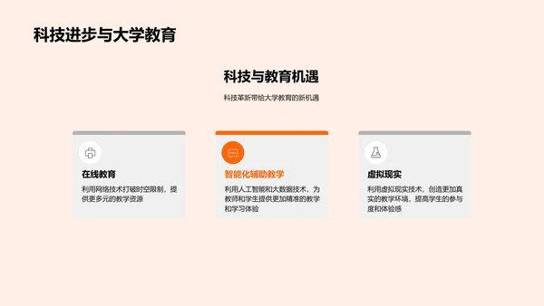 大学教育创新PPT模板