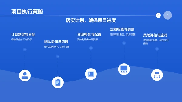 蓝色商务风大学生互联网+创新创业项目计划书PPT模板