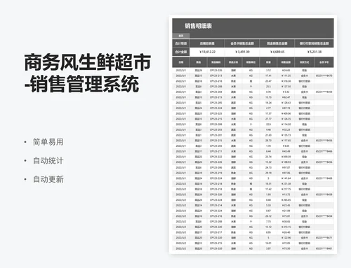 商务风生鲜超市-销售管理系统
