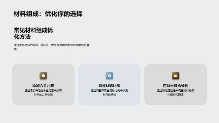 深度洞察材料科技