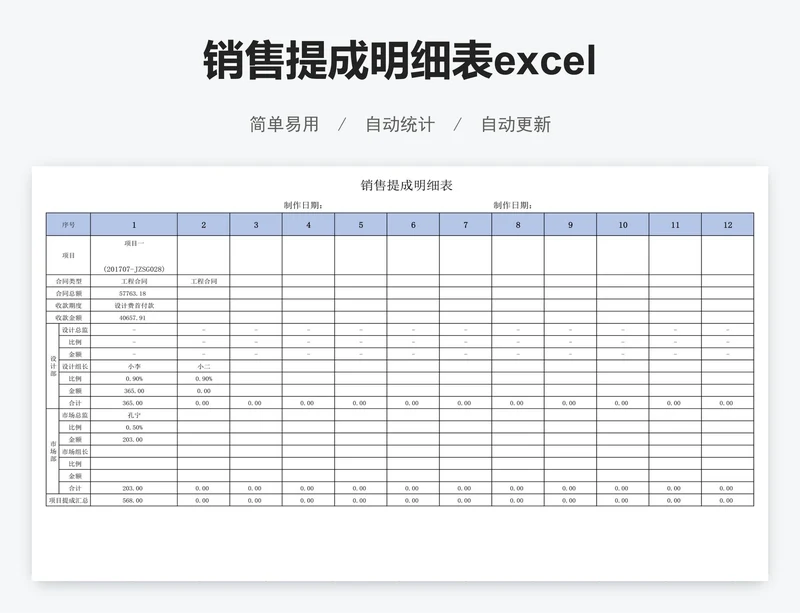 销售提成明细表excel