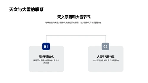 大雪节气气候探究PPT模板