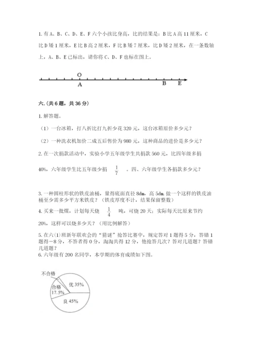 小升初数学考前检测试题带答案（完整版）.docx