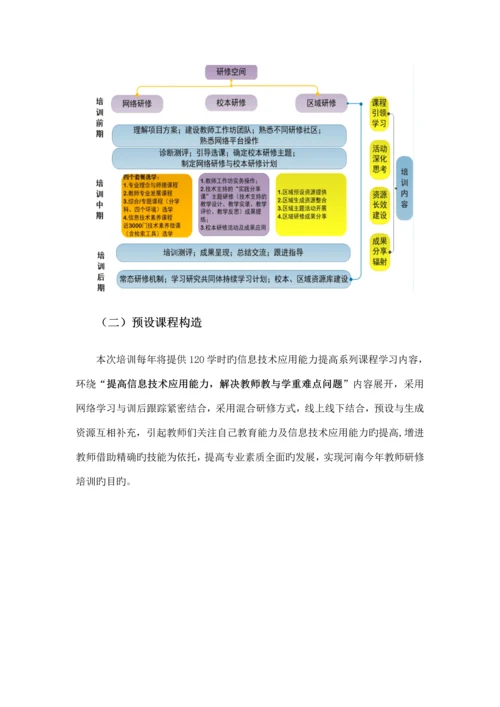 河南省中等职业学校教师信息能力提升研修专项项目远程培训部分实施专题方案.docx