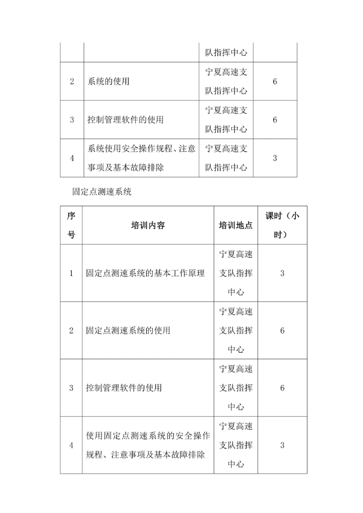 售后服务承诺书简洁通用