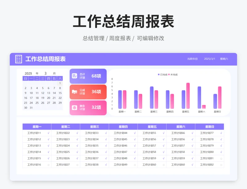 工作总结周报表
