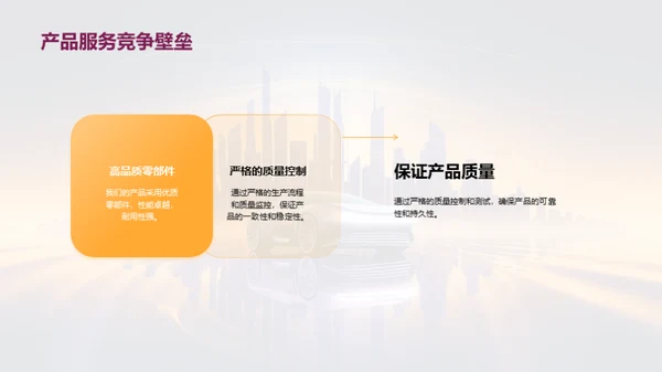 驾驭未来：汽车业务剖析