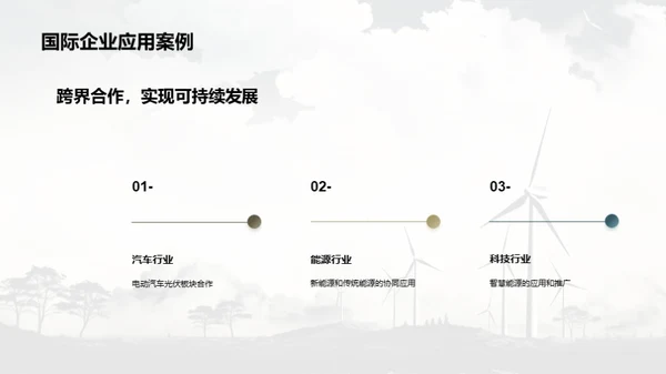 可持续能源：构建绿色未来