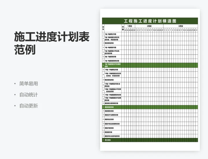 施工进度计划表范例