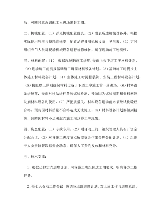 房地产项目工程施工组织设计概述.docx