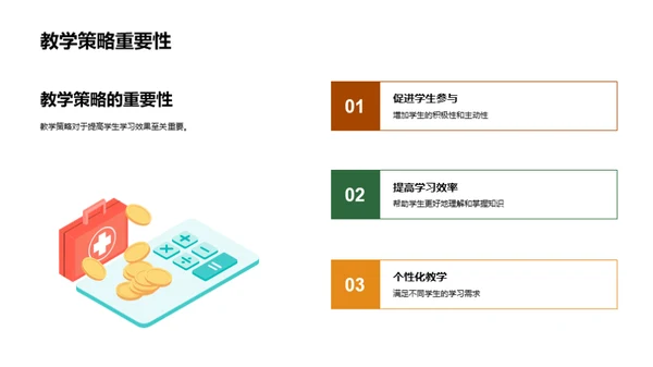教学策略解析