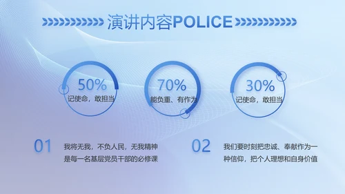 蓝色大气公安警察工作汇报动态PPT
