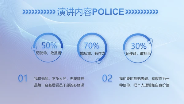 蓝色大气公安警察工作汇报动态PPT