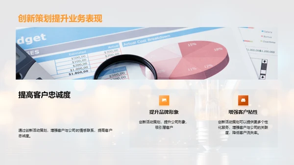 金融活动策划新视角