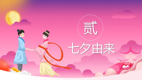 浪漫爱情粉色七夕PPT模板