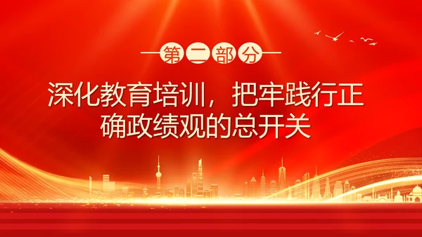 政绩观引领高质量发展PPT模板