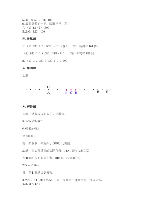 石灰窑区六年级下册数学期末测试卷精编.docx