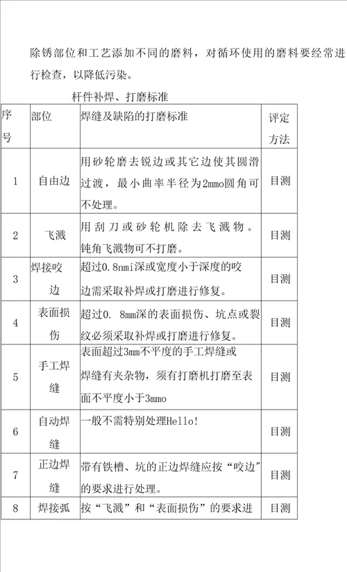 单层门式轻钢结构工程施工组织设计
