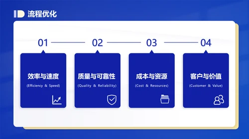 潘通蓝简约风通用年终总结汇报