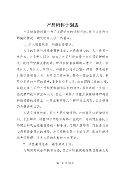 产品销售计划表.docx