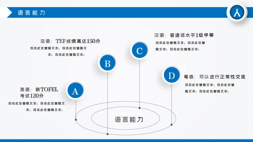蓝色立体岗位竞聘个人简历ppt模板