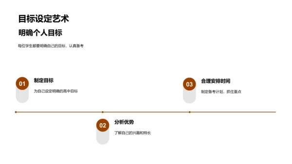 共筑高中梦想