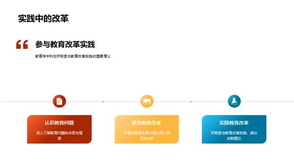 教育学全面解析