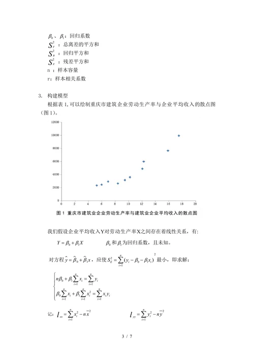 硕士研究报告生《数理统计》课程论文