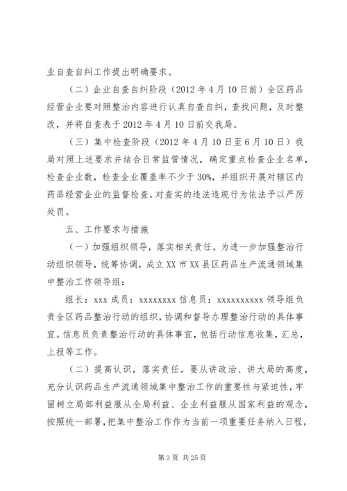 药品生产流通领域集中整治行动实施方案.docx