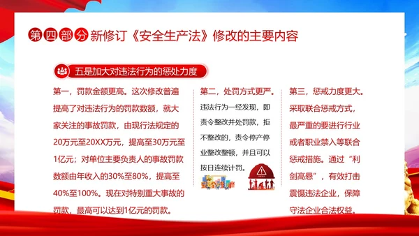 6月安全生产月学习新安全生产法PPT课件