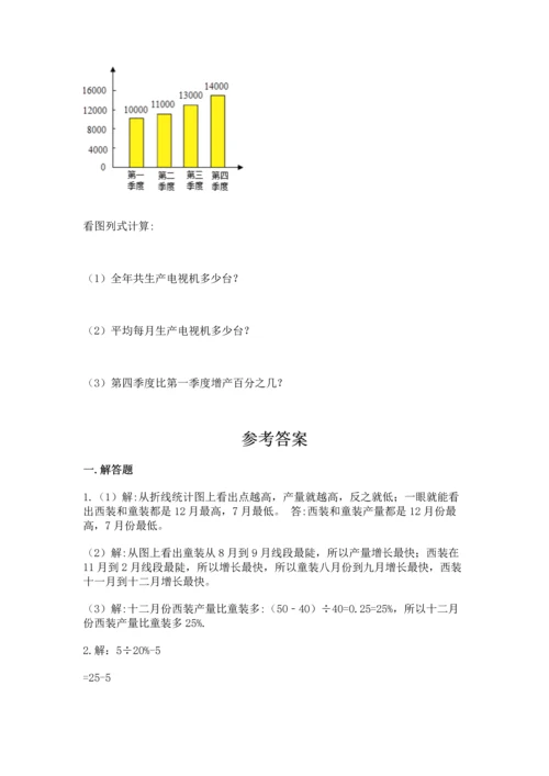 六年级小升初数学应用题50道附参考答案（黄金题型）.docx