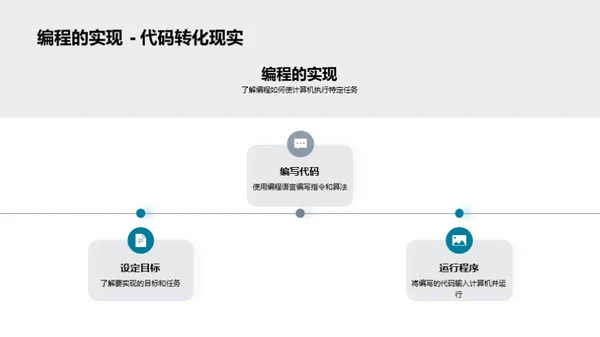 编程启蒙之旅