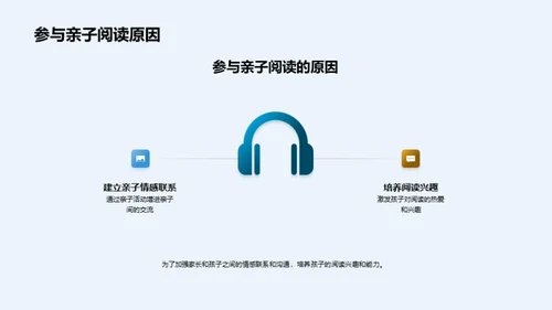 亲子共读，成长乐趣