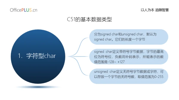 简约创意网络课程PPT模板