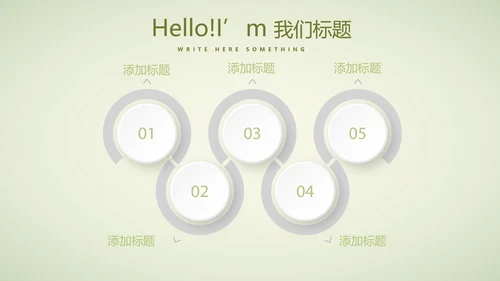 绿色清新春季护肤动态PPT