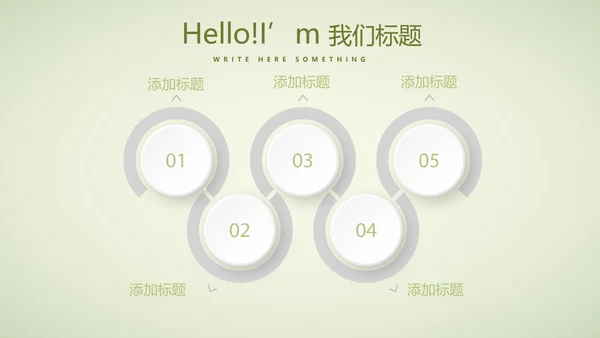绿色清新春季护肤动态PPT