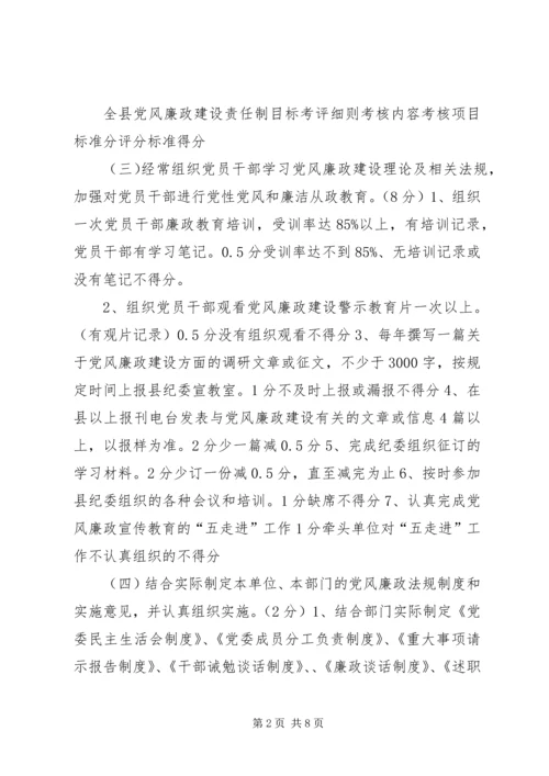 市县级党风廉政建设考评细则.docx