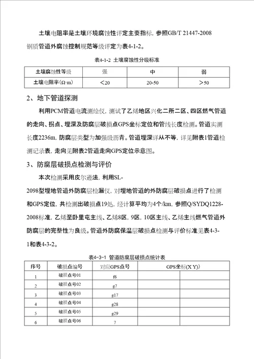 燃气管道检测报告审批稿