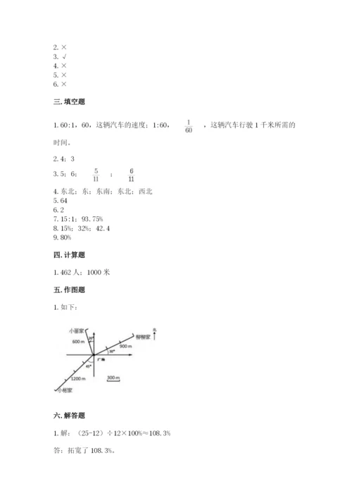 小学六年级上册数学期末测试卷附答案（名师推荐）.docx